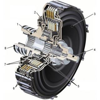 VAG DQ250 MQB (ab Bj. 2013)  6-Gang DSG Performance Kupplung (verstärkt bis 750NM, Komplettsatz)