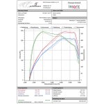 Volkswagen Racing VWR12G7R602 VWR R600 Ansaugsystem VW...